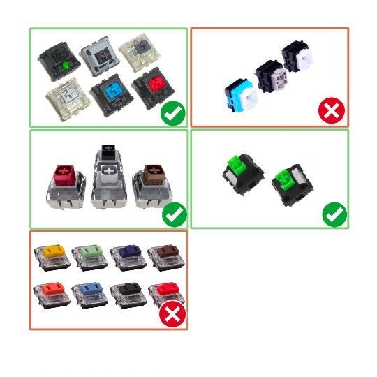 Chicken/Hen Artisan Keycap | Mechanical Keyboard Cherry MX compatible
